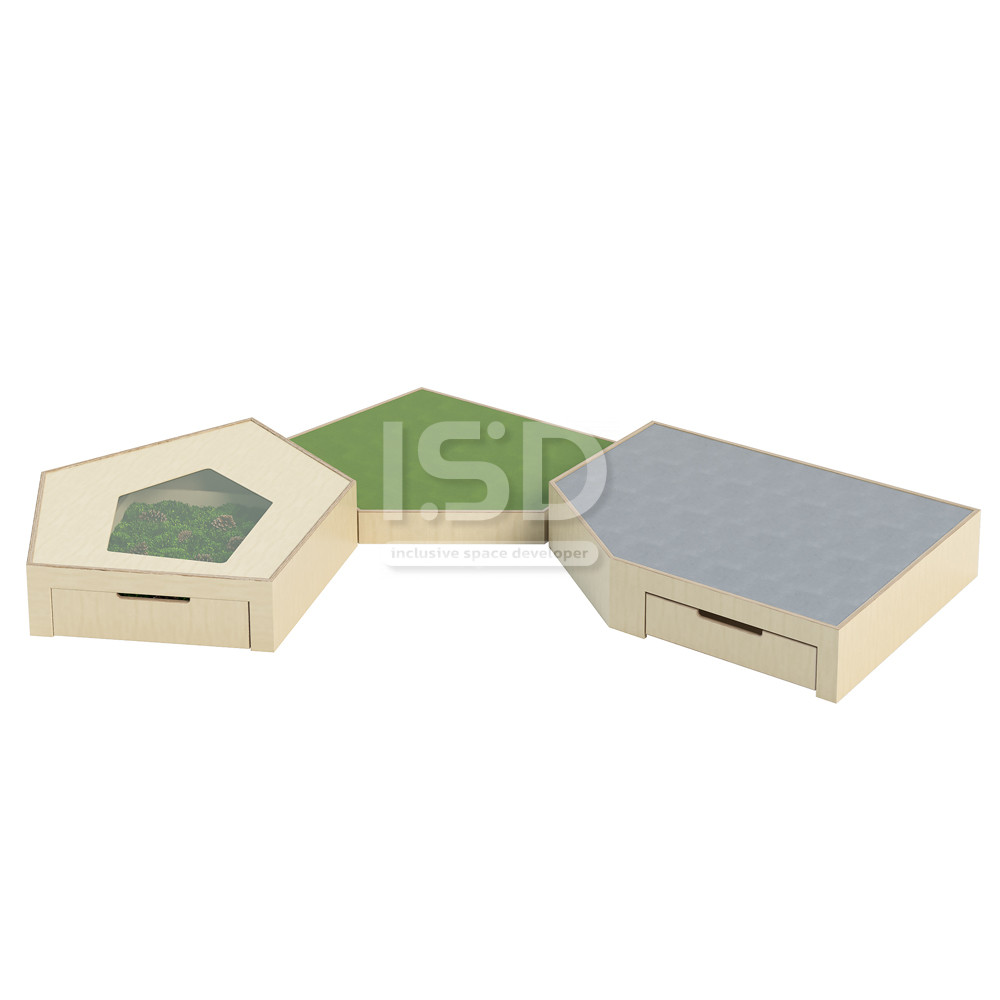   Set of Stage Segments